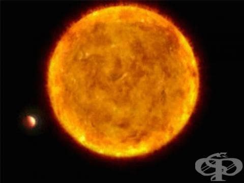 Внимание! Магнитните бури са свързани с инфаркти и катастрофи - изображение